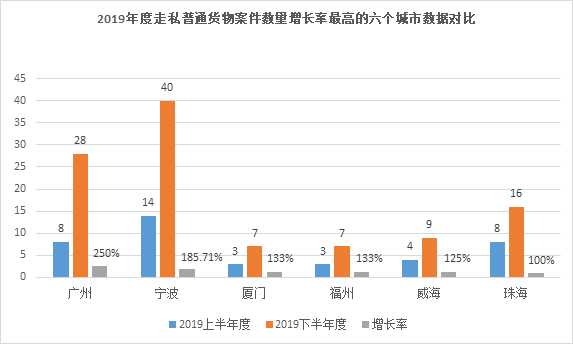 茄子精产国产品入口