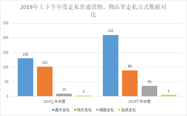 茄子精产国产品入口