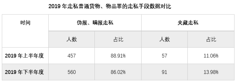 茄子精产国产品入口