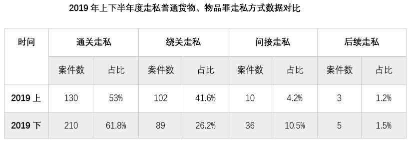 茄子精产国产品入口