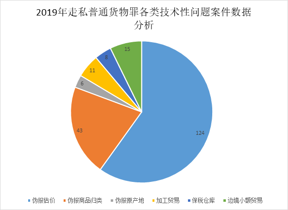 茄子精产国产品入口