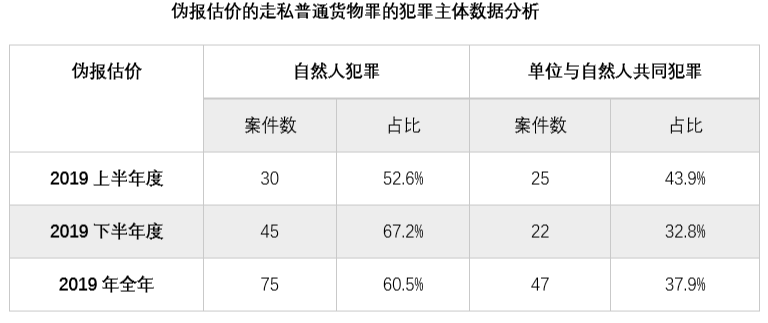 茄子精产国产品入口