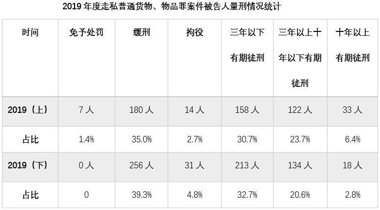 茄子精产国产品入口