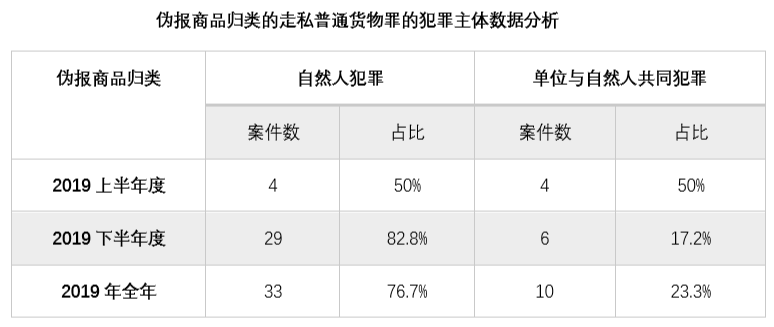 茄子精产国产品入口