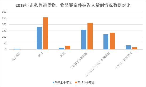 茄子精产国产品入口