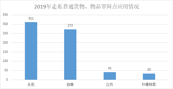 茄子精产国产品入口