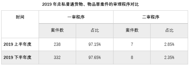 茄子精产国产品入口