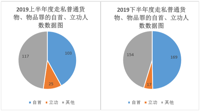 茄子精产国产品入口
