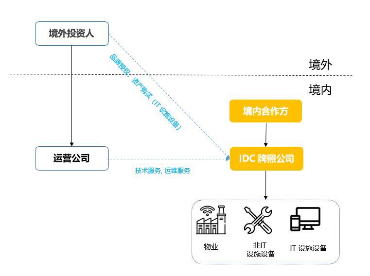 茄子精产国产品入口