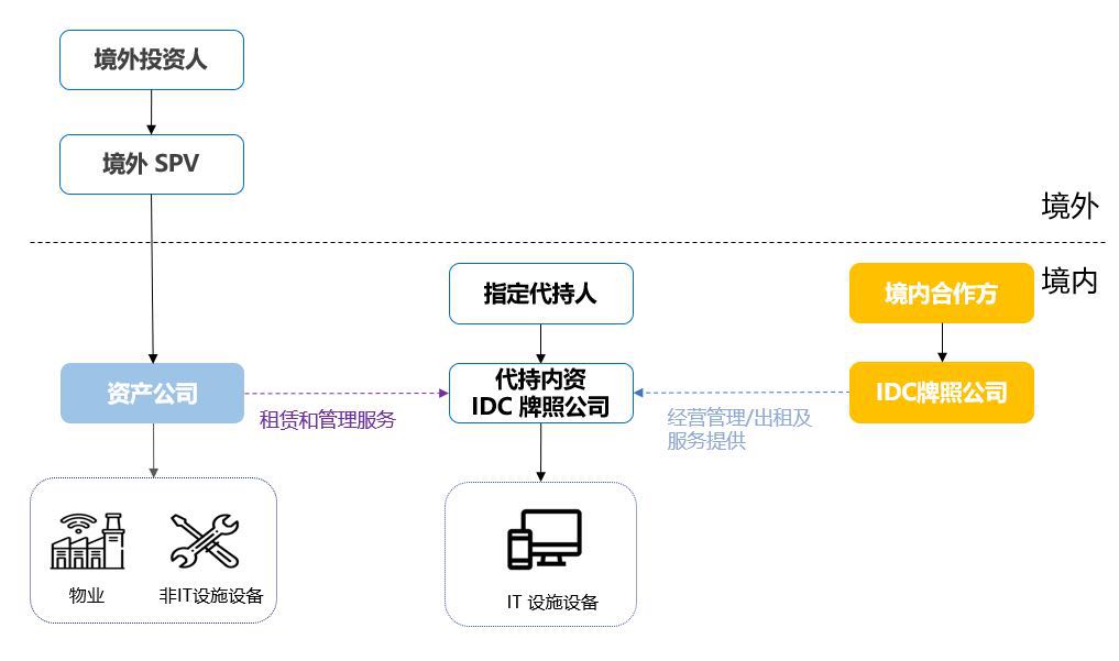 茄子精产国产品入口