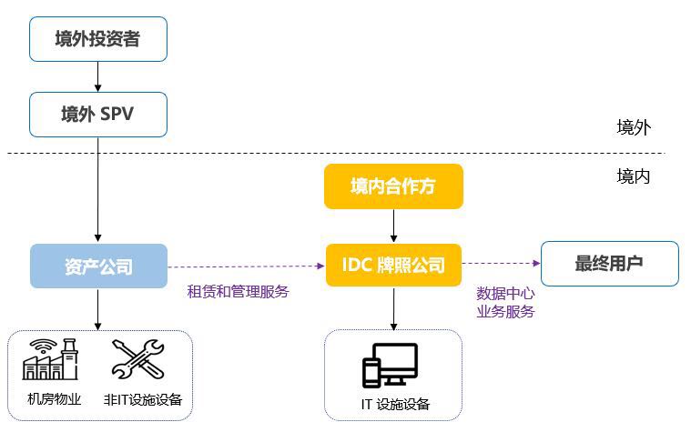 茄子精产国产品入口