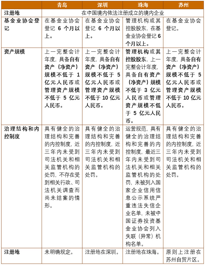 茄子精产国产品入口