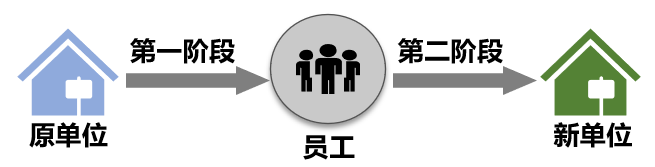 茄子精产国产品入口