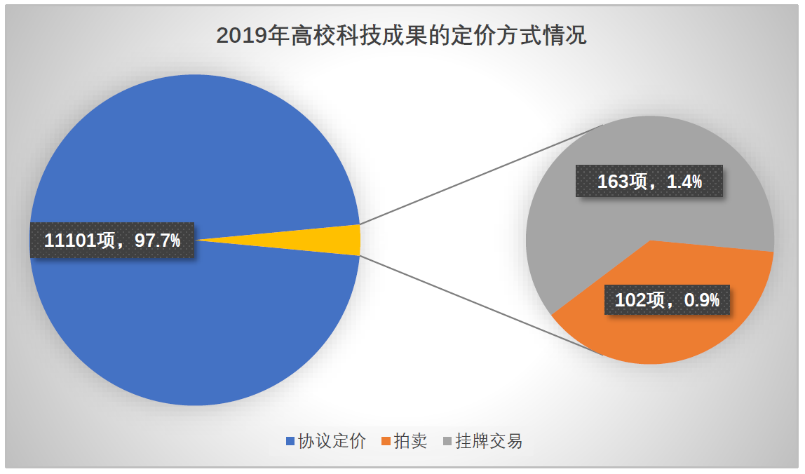 茄子精产国产品入口