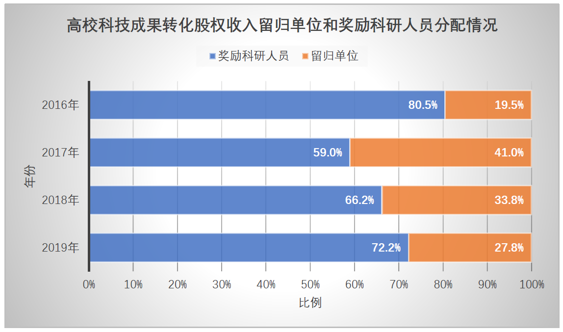 茄子精产国产品入口