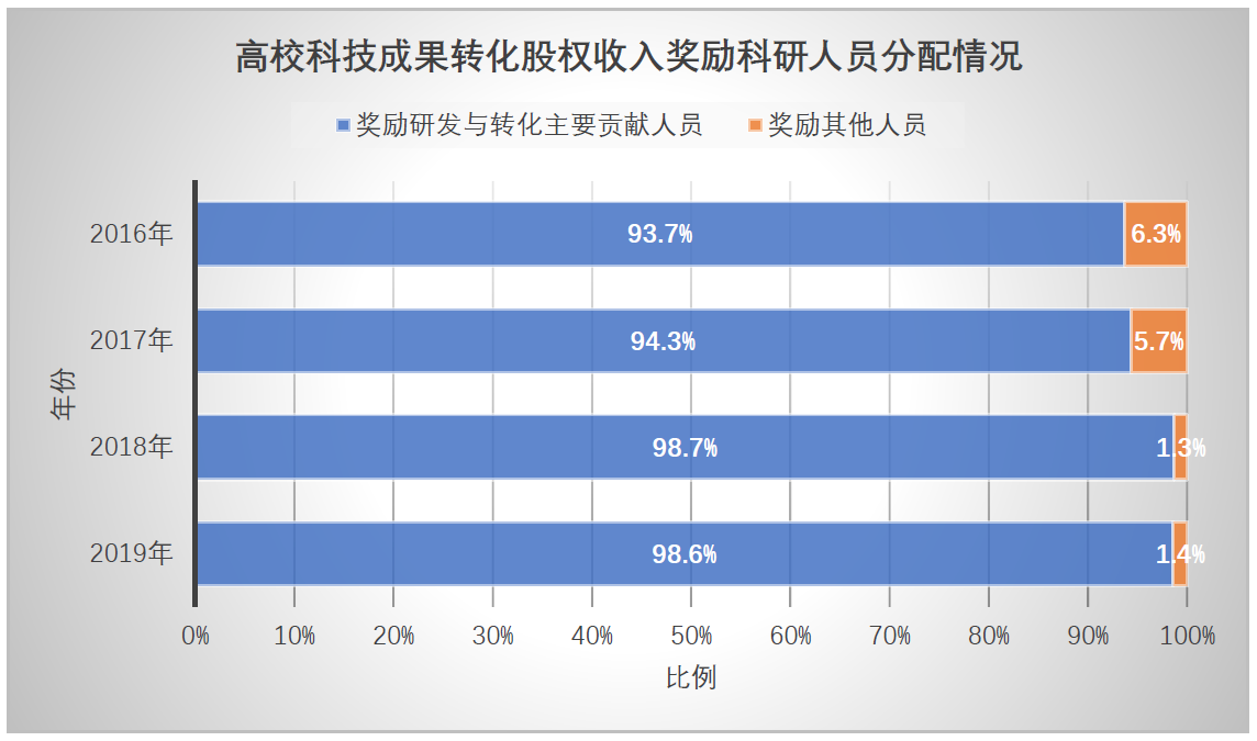 茄子精产国产品入口