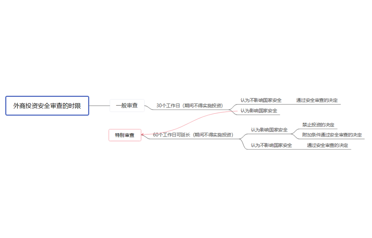 茄子精产国产品入口
