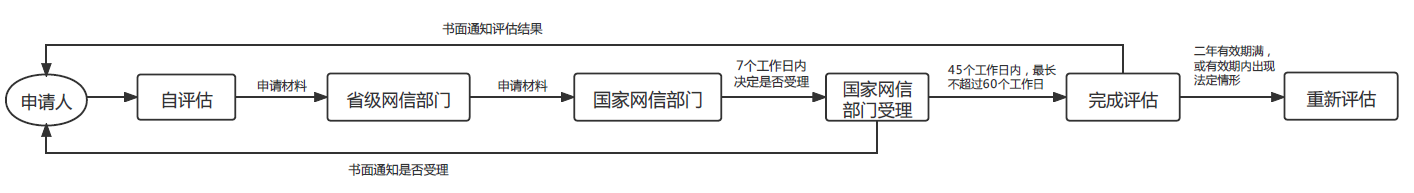 茄子精产国产品入口