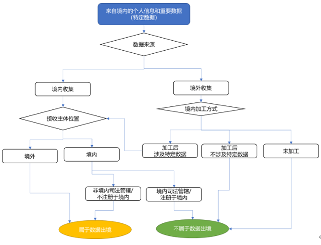 茄子精产国产品入口