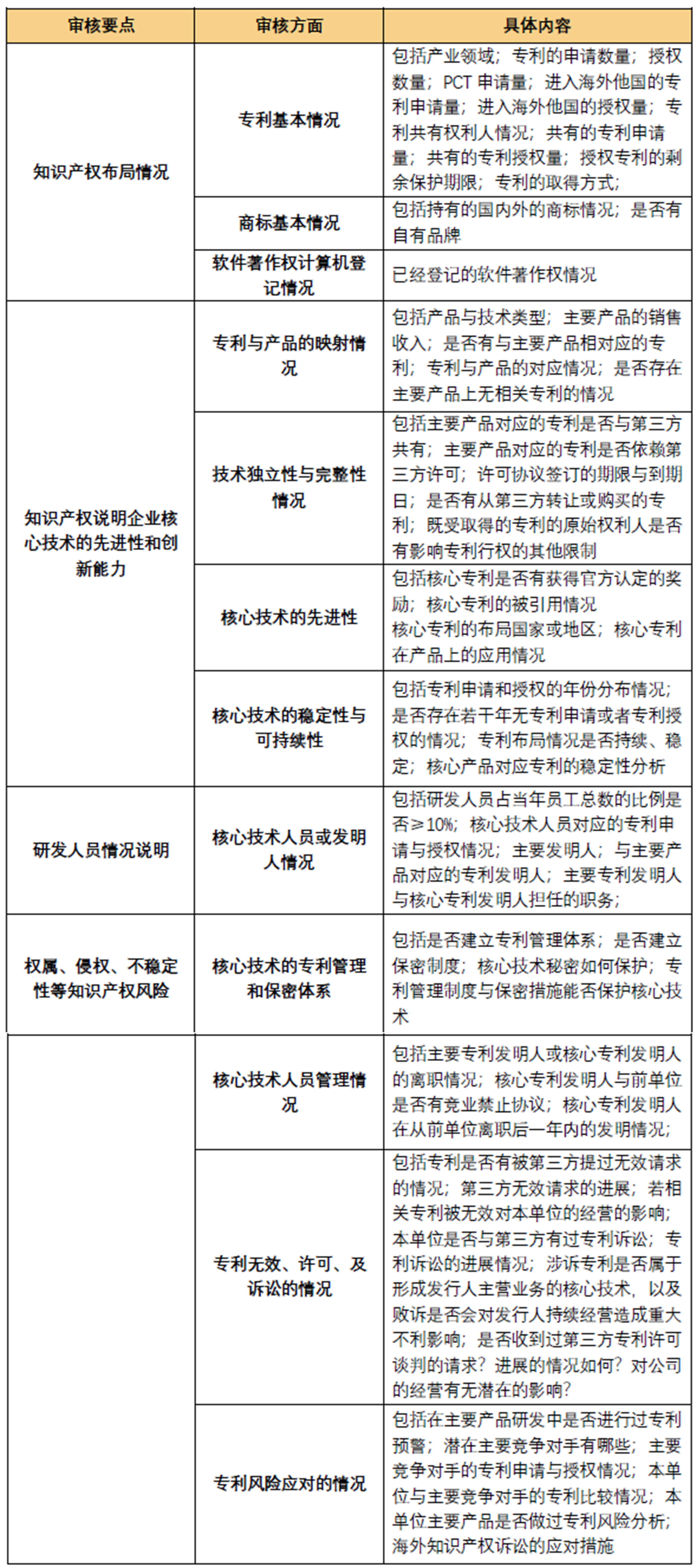 茄子精产国产品入口