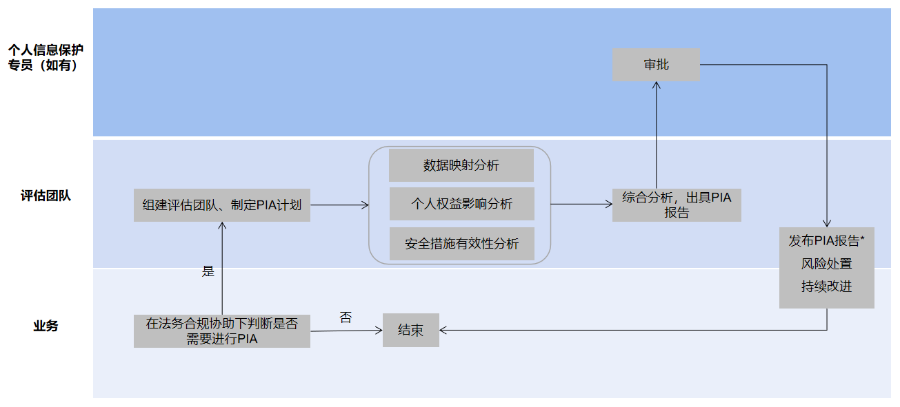 茄子精产国产品入口
