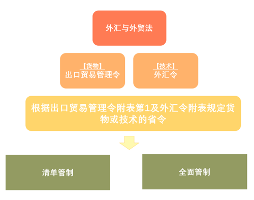 茄子精产国产品入口
