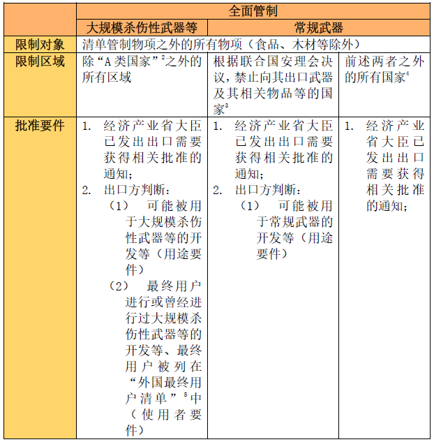 茄子精产国产品入口