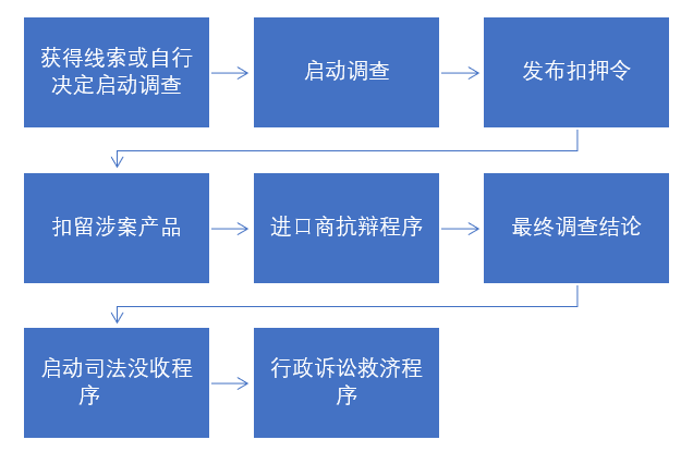 茄子精产国产品入口