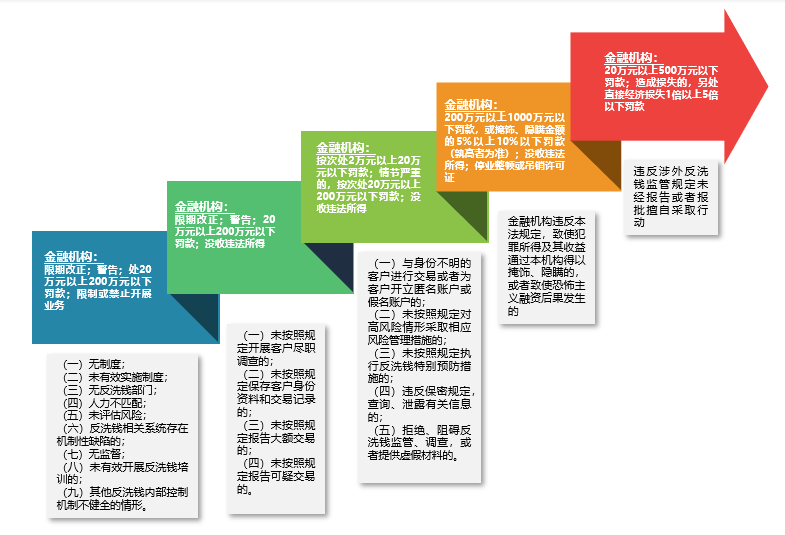 茄子精产国产品入口