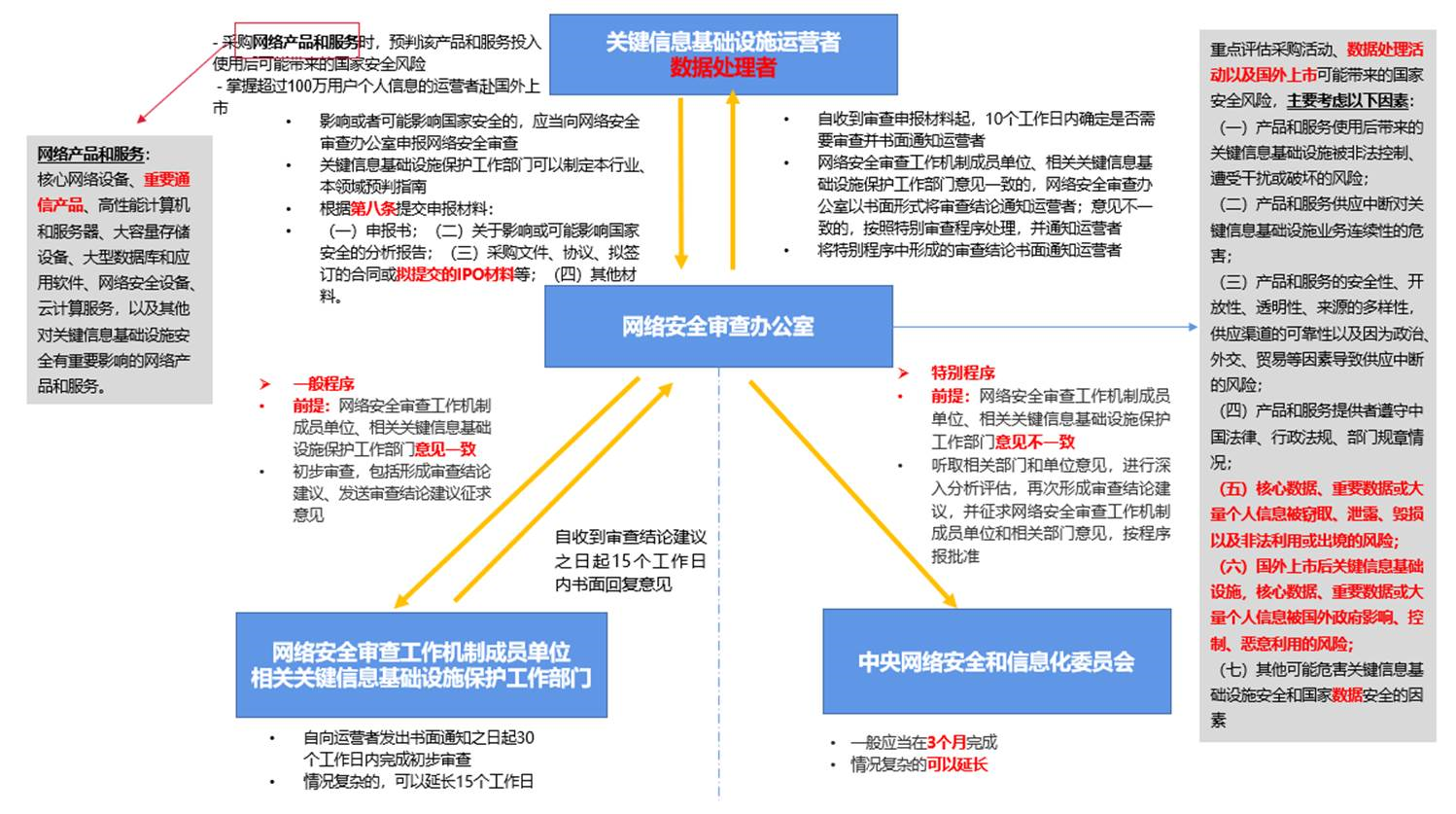 茄子精产国产品入口