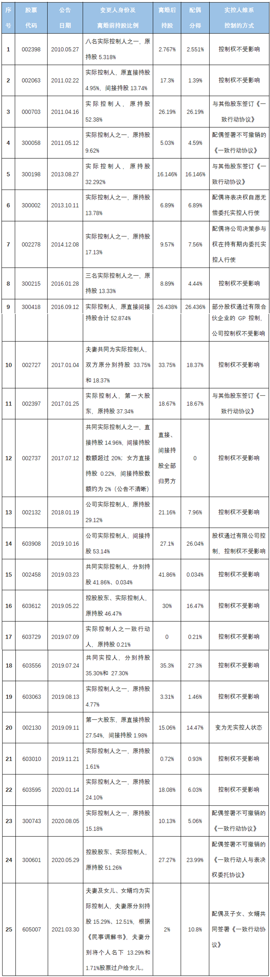 茄子精产国产品入口