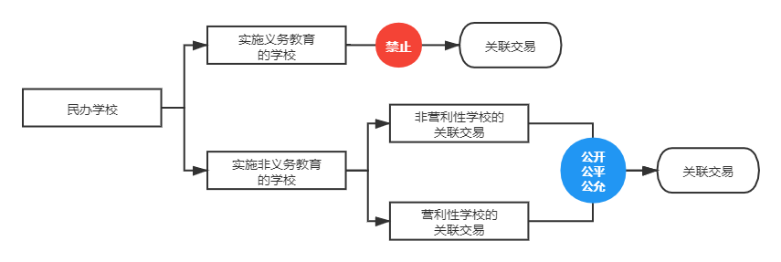 茄子精产国产品入口