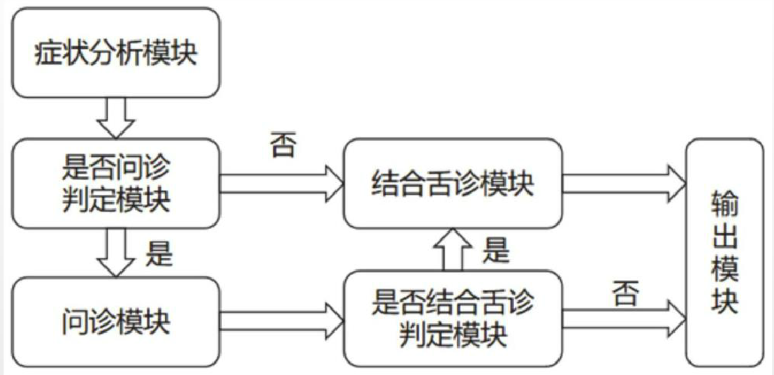 茄子精产国产品入口