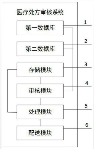 茄子精产国产品入口