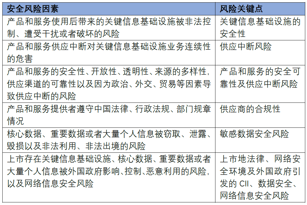 茄子精产国产品入口