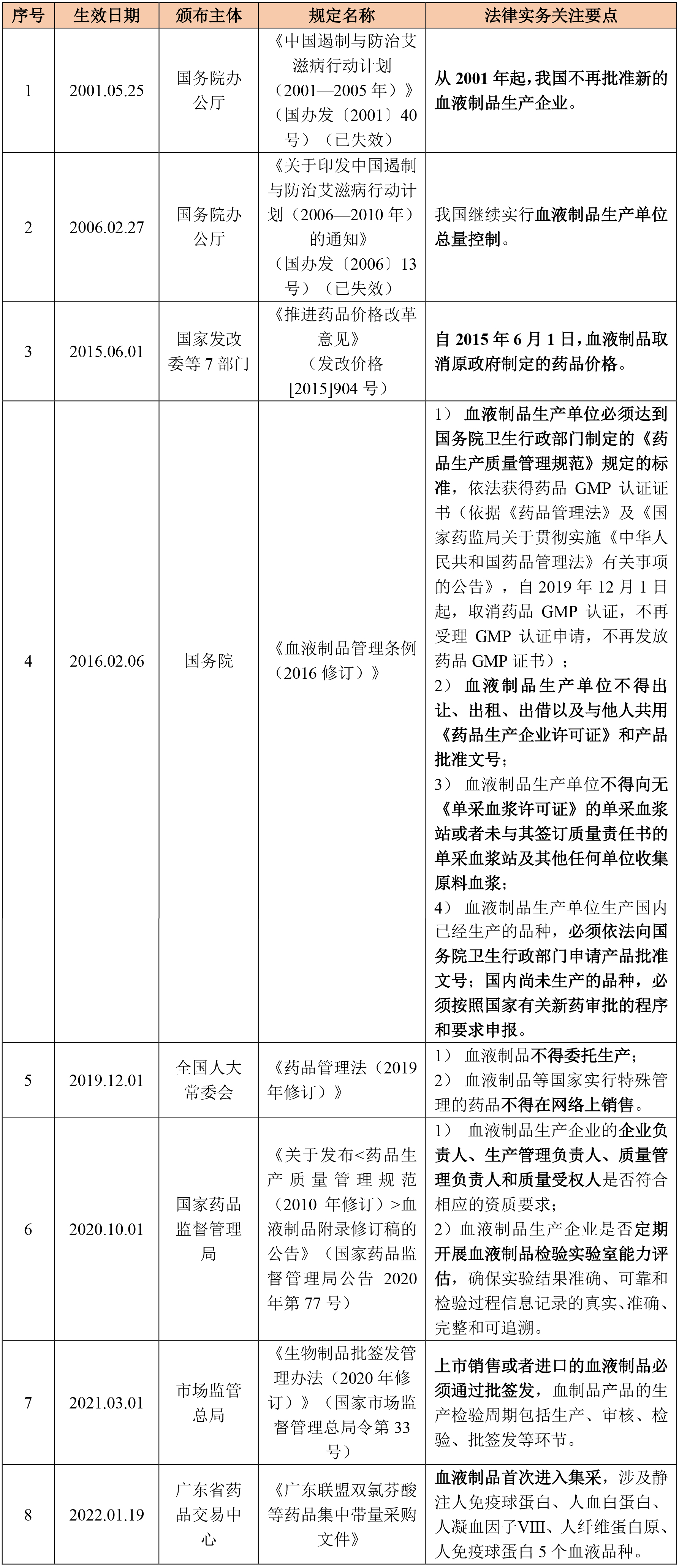 茄子精产国产品入口