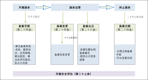茄子精产国产品入口