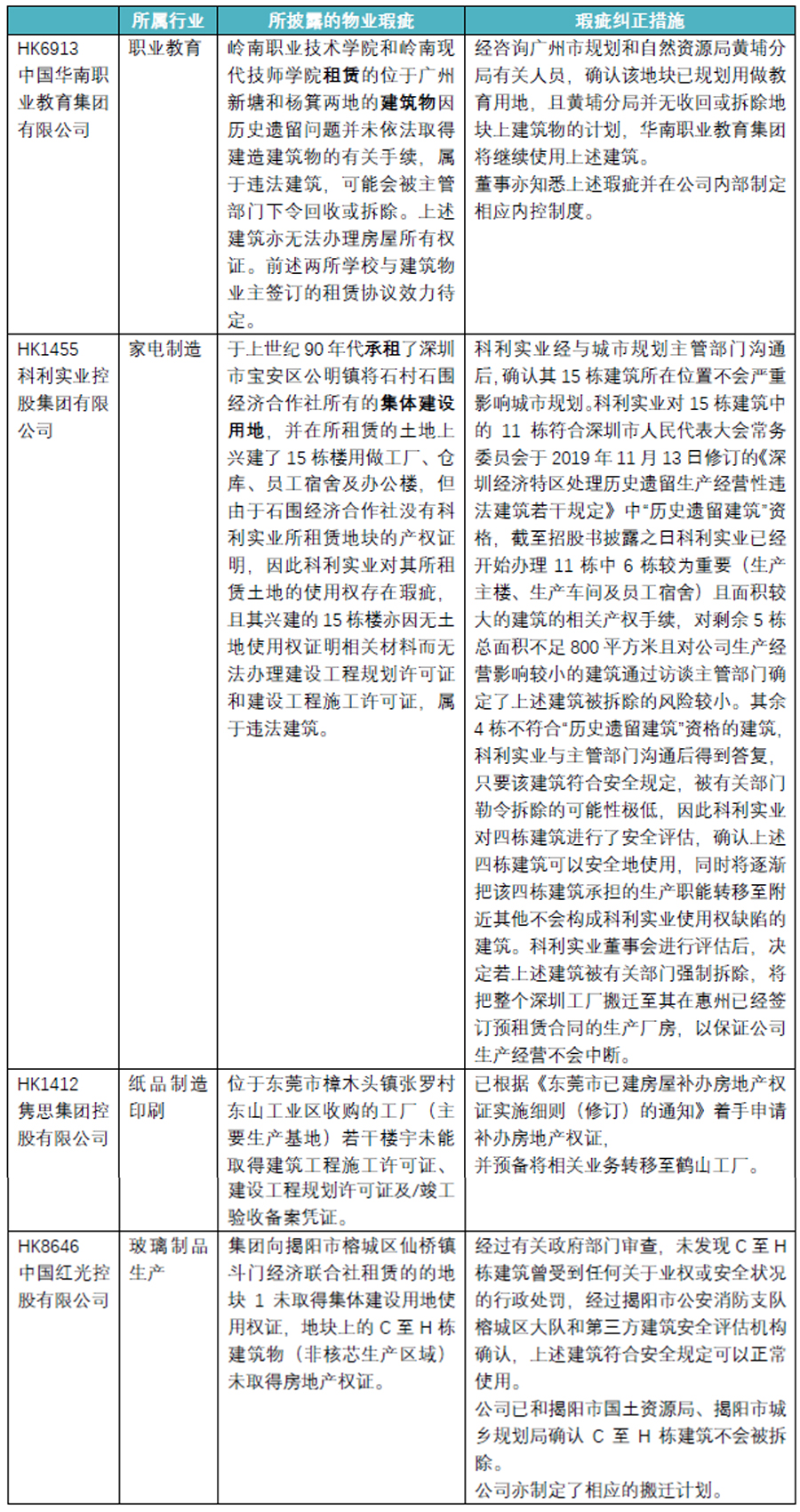 茄子精产国产品入口