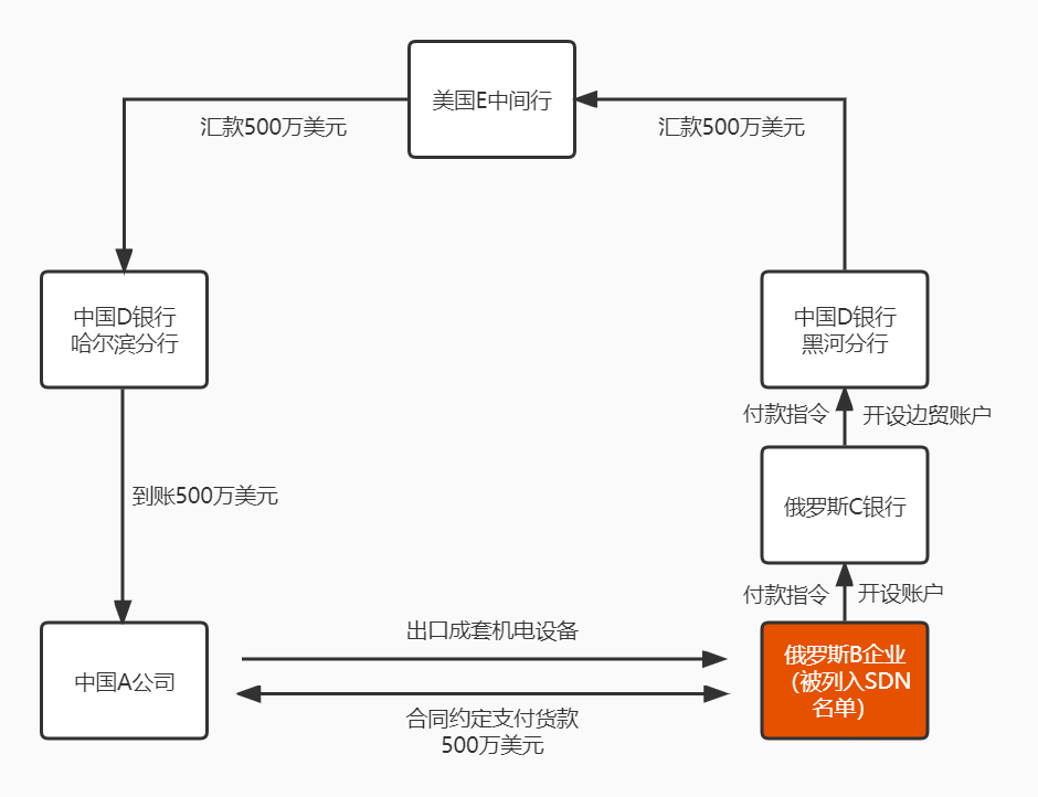 茄子精产国产品入口