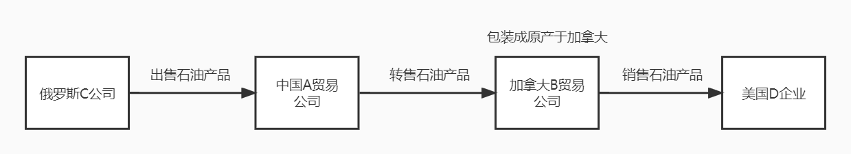 茄子精产国产品入口