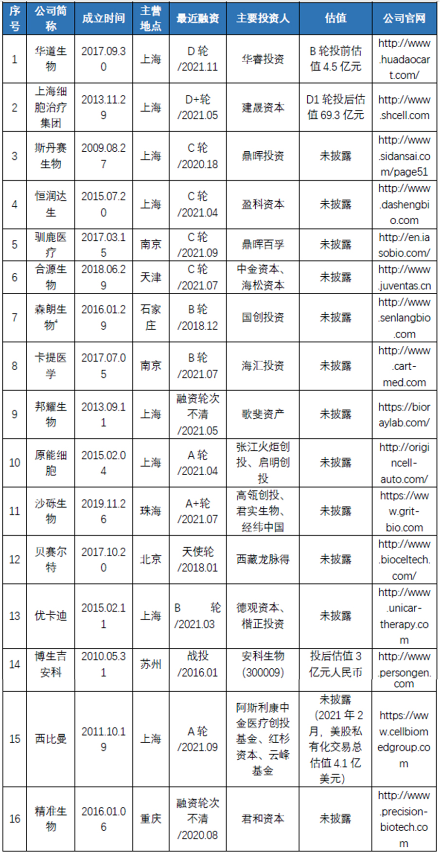 茄子精产国产品入口