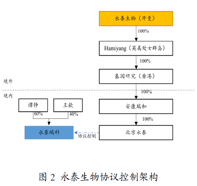 茄子精产国产品入口