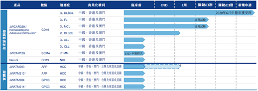茄子精产国产品入口
