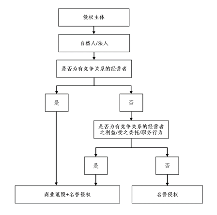 茄子精产国产品入口