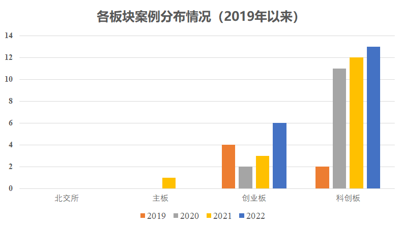 茄子精产国产品入口