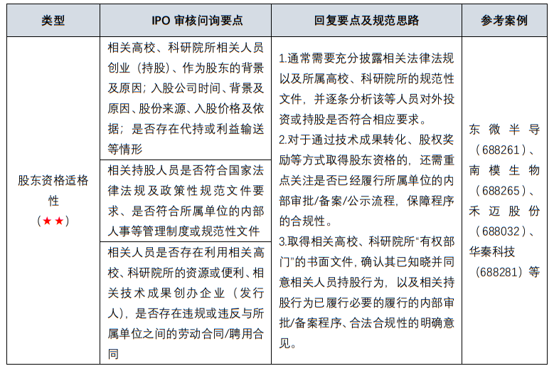 茄子精产国产品入口