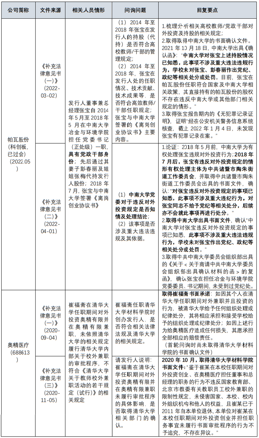 茄子精产国产品入口
