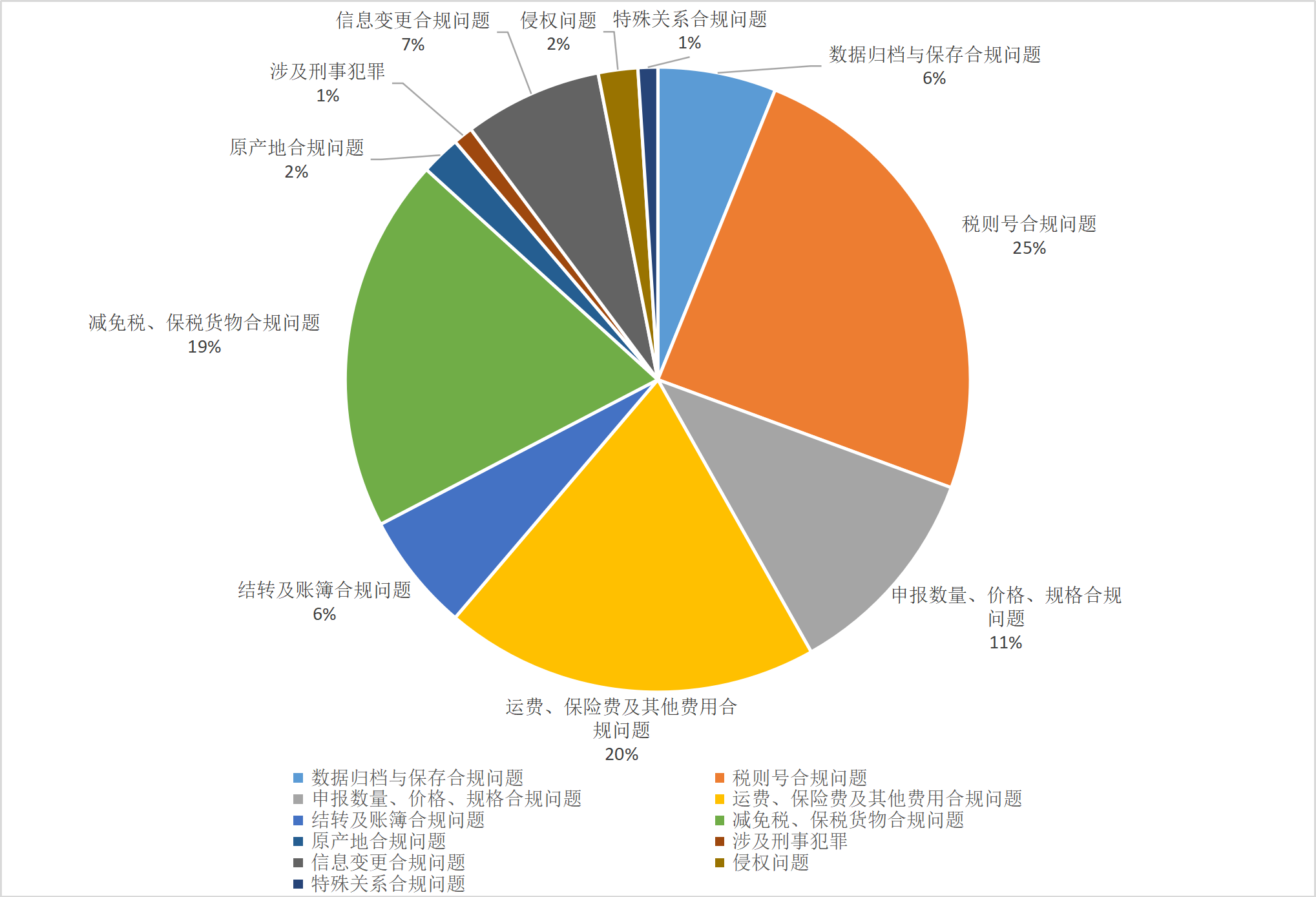茄子精产国产品入口