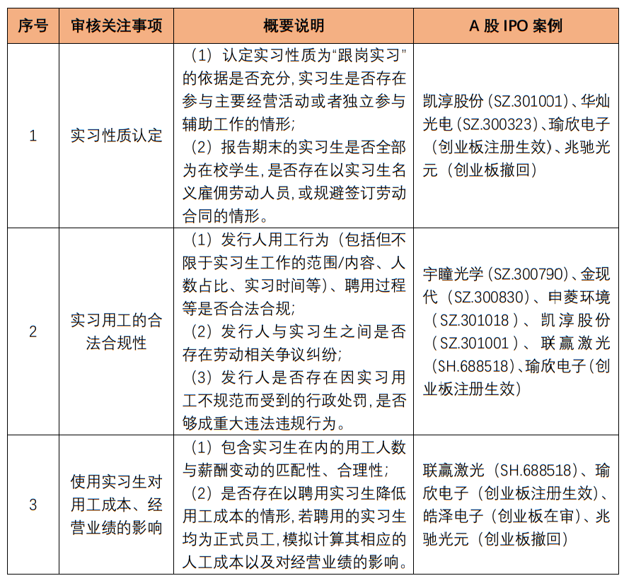茄子精产国产品入口
