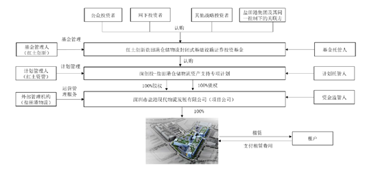 茄子精产国产品入口